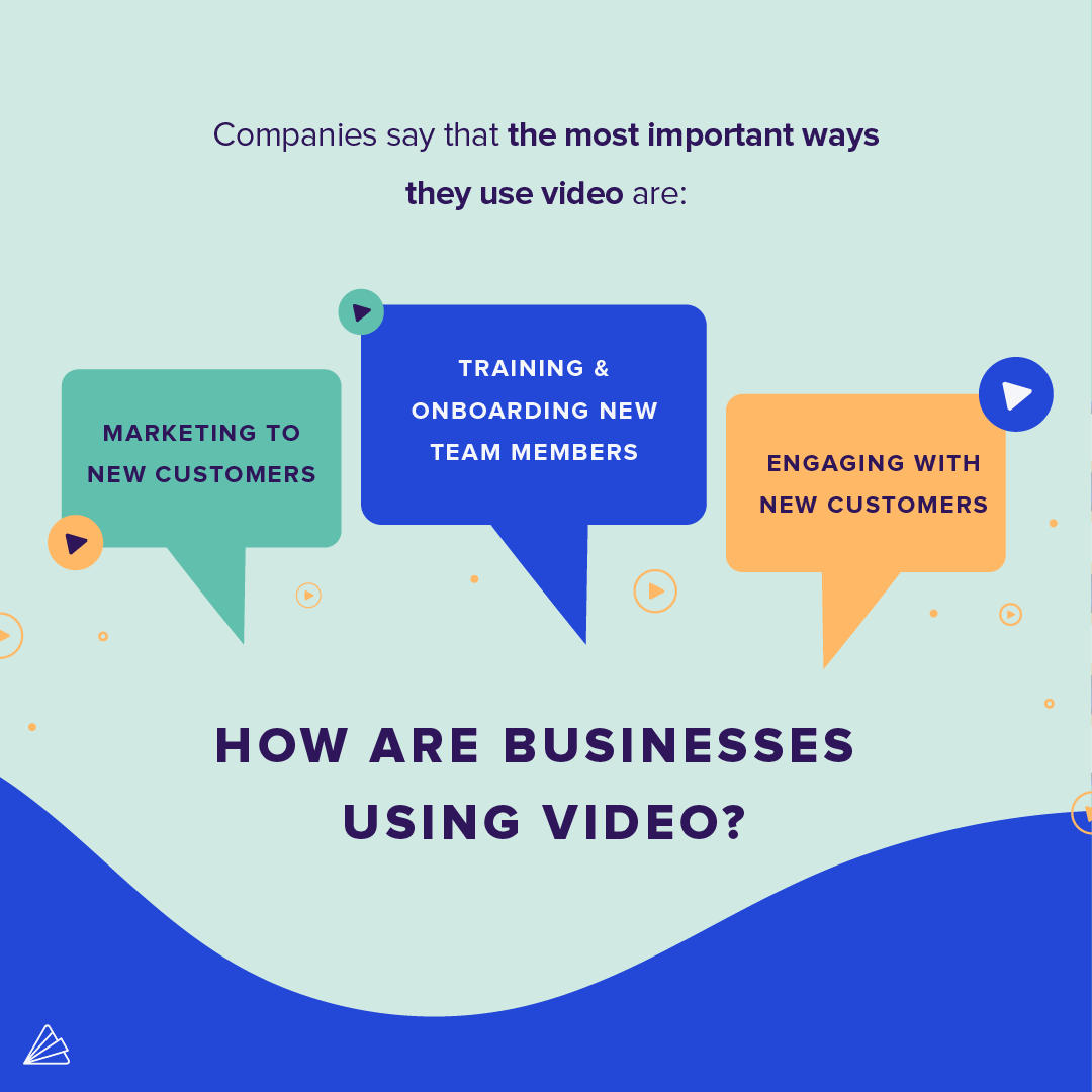 business-video-trends-training-marketing