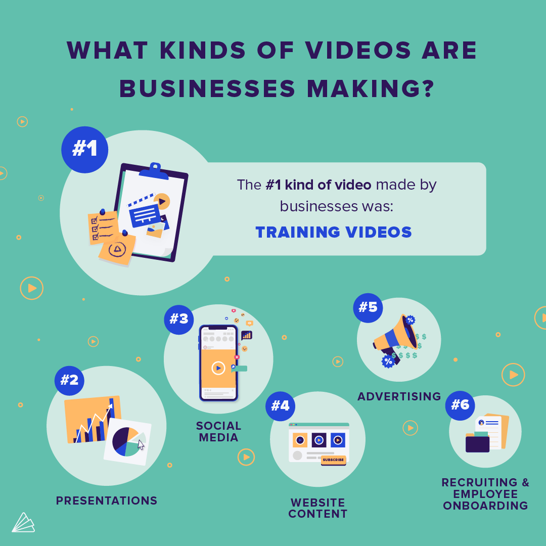 business-video-trends-training-videos