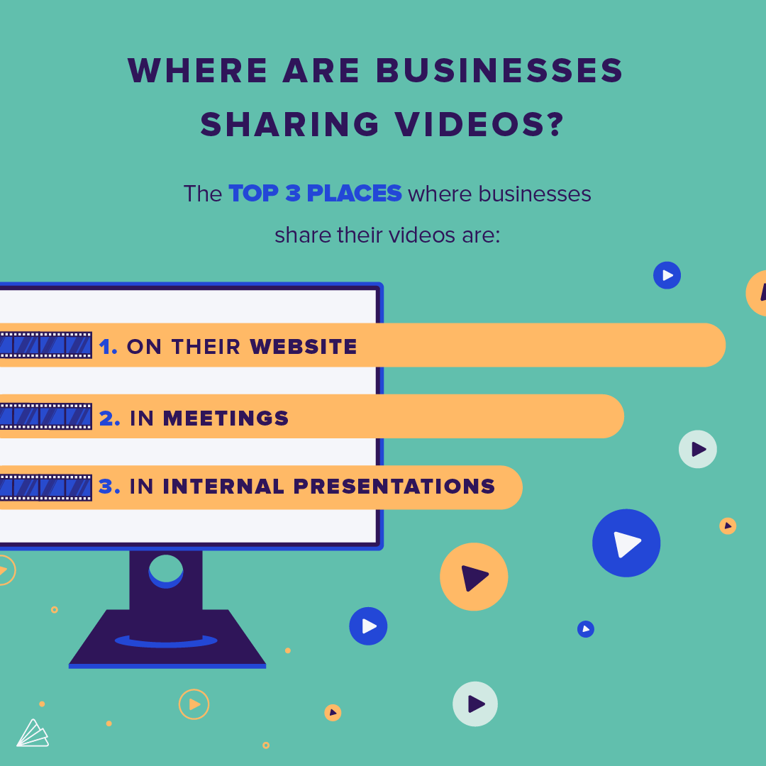 business-video-trends-website-videos